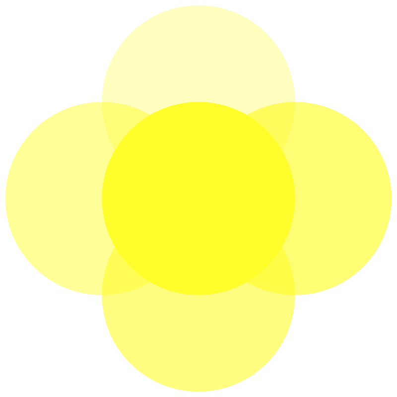 Fünf überlappende gelbe Kreise symbolisieren Resonanz und Verbindung der Phasen im Weitergehen-Framework von Neues Wirken.